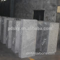 Big Size Isostatic Blocks